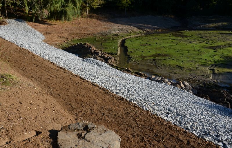 Erosion Control Techniques
